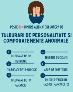 alienatorii sufera de tulburari de personalitate